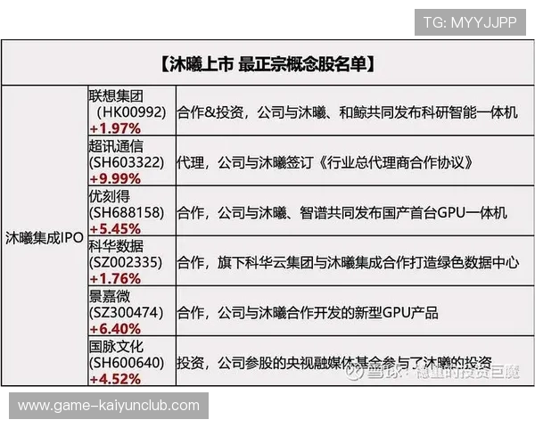 冬窗潜在大交易名单曝光,金融资本入局